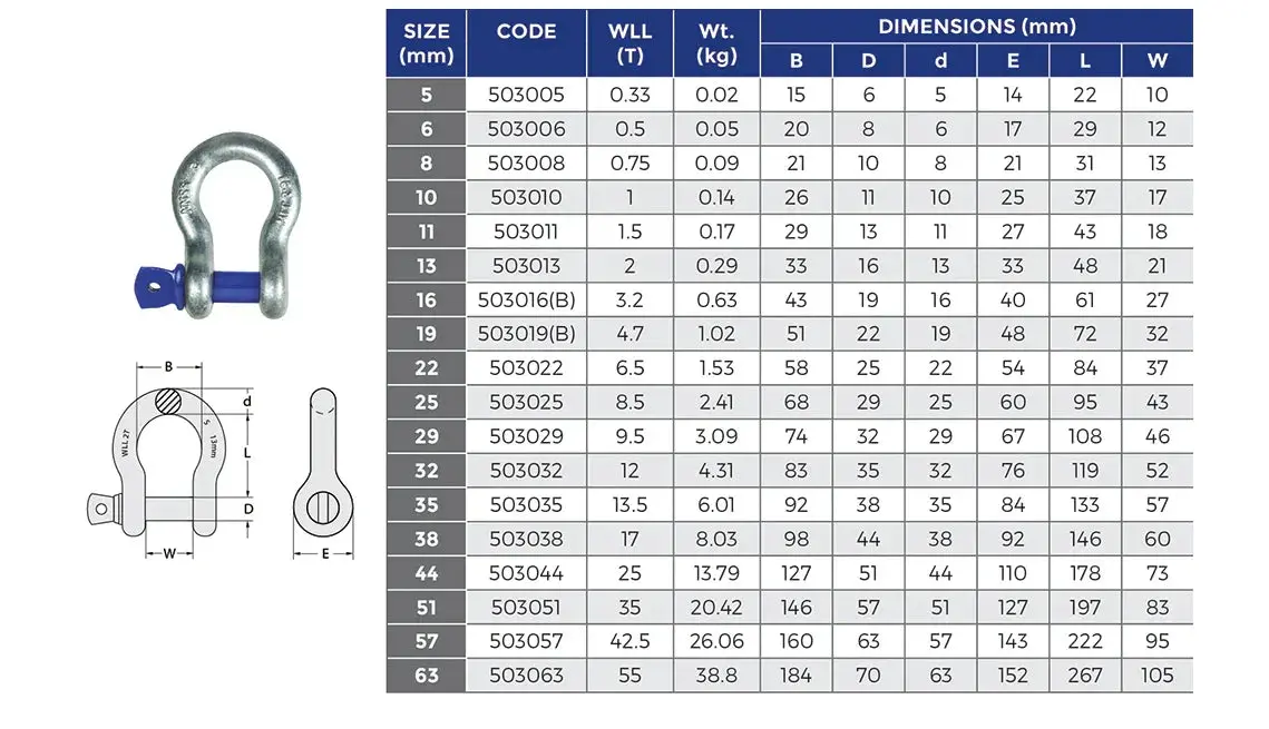 Shackle Grade 'S' Bow Screw Gal 10Mm 1T 2