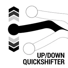 Moto Guzzi 2024 V100 Stelvio Quickshifter 2