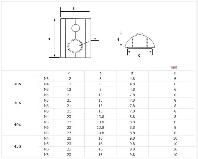 45 Series Insert Half Round Nut M6 2