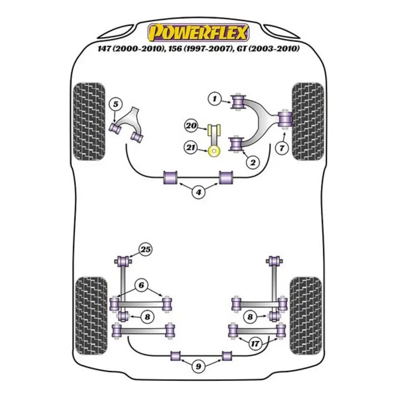 Silentblock Powerflex Pff1-810-22 2