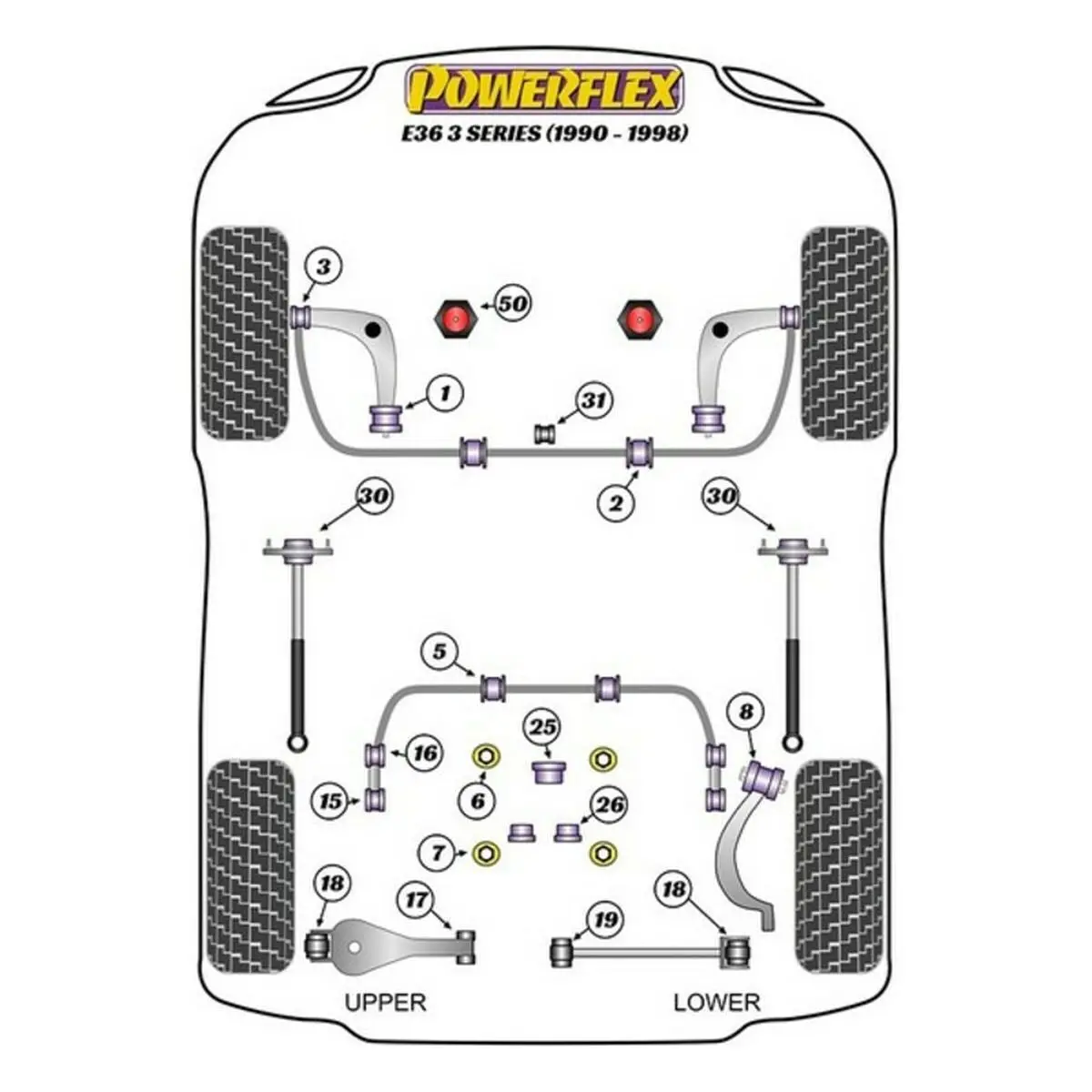 Silentblock Powerflex Pfr5-3608 (2 Unidades) 2