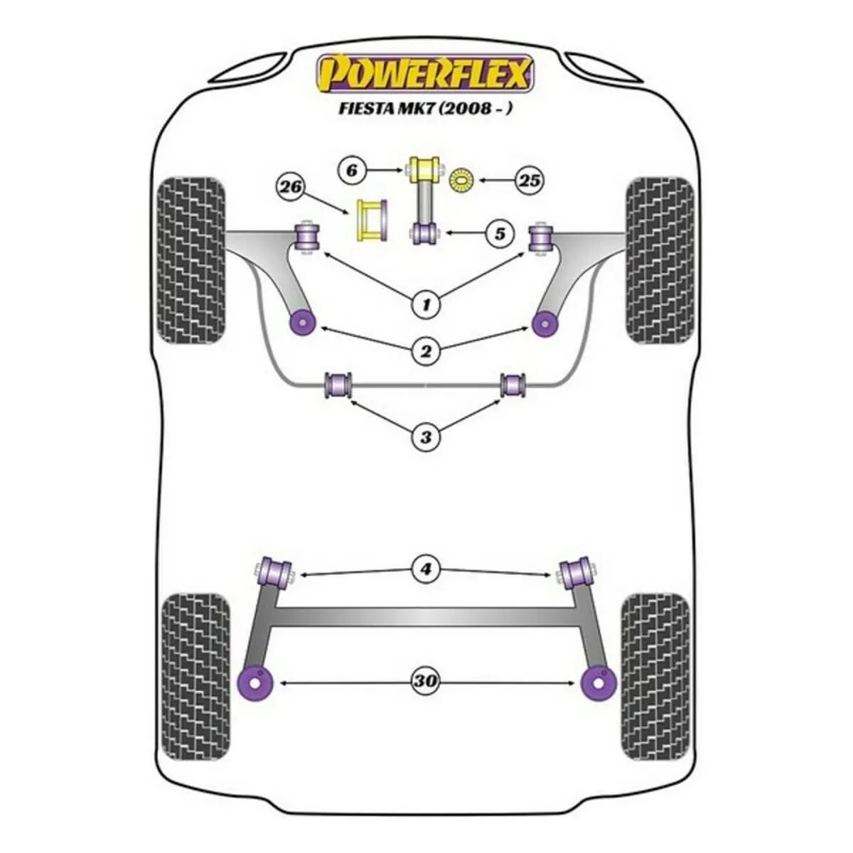 Silentblock Powerflex Pfr19-1511 2