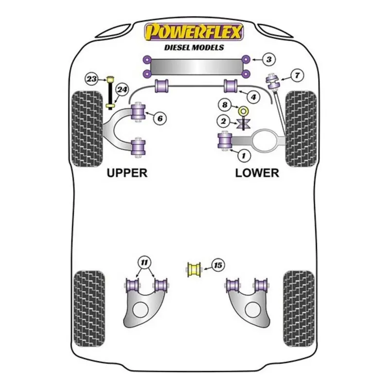 Silentblock Powerflex Pfr85-1011 2