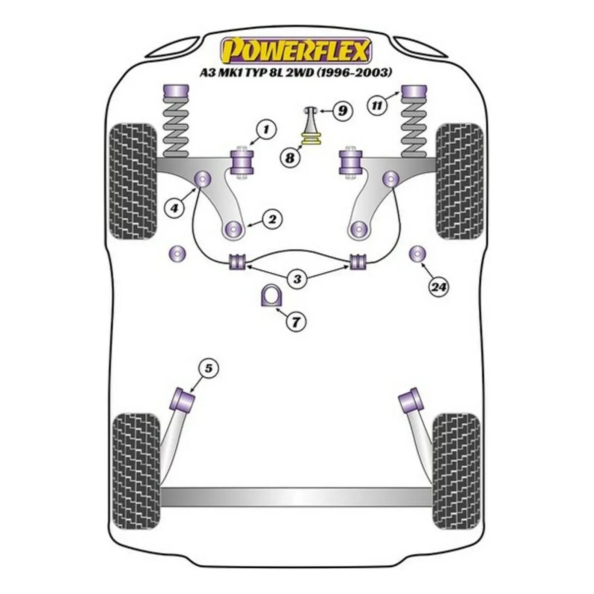 Silentblock Powerflex Pff85-410 2