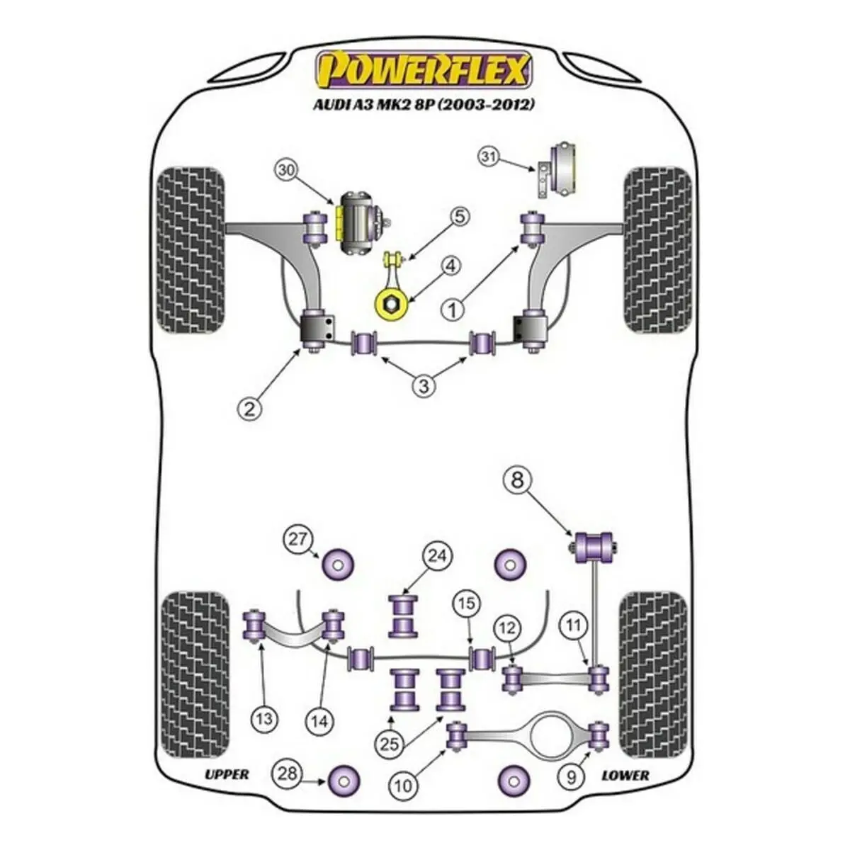 Silentblock Powerflex Pff85-501 2