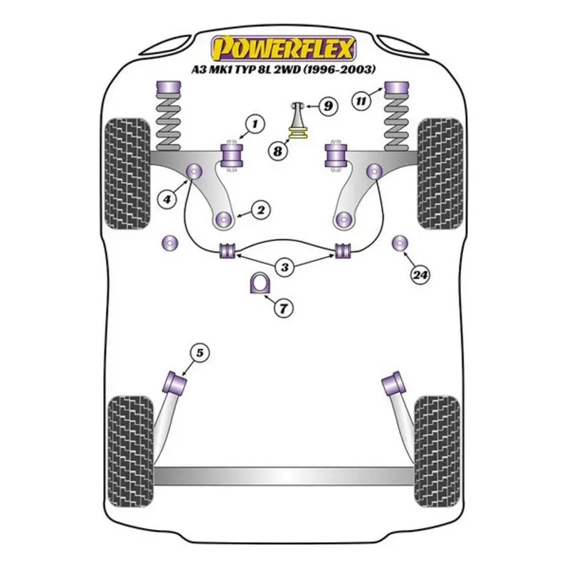 Silentblock Powerflex Pff85-505 2