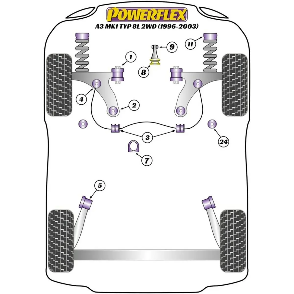 Silentblock Powerflex Pff85-420R Suporte Do Motor (1 Unidade) 2