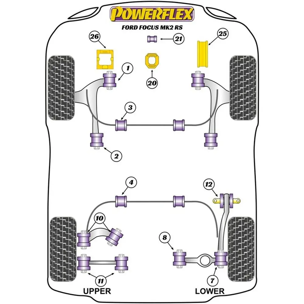 Silentblock Powerflex 2