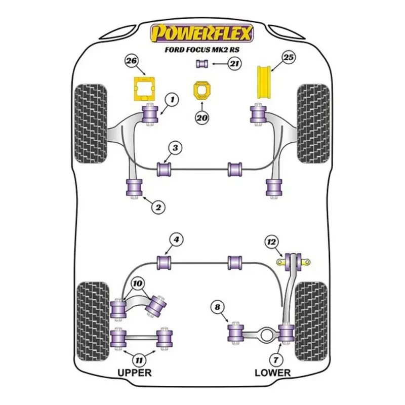 Silentblock Powerflex Pff19-1220 2