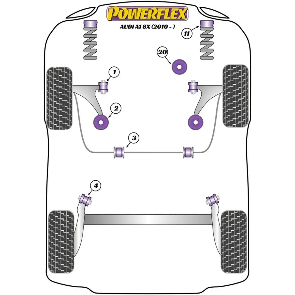 Silentblock Powerflex Pff85-620 Suporte Do Motor (1 Unidade) 2