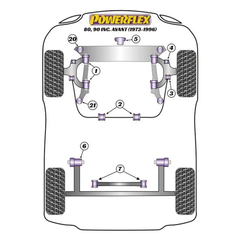 Silentblock Powerflex Pfa100-12 2
