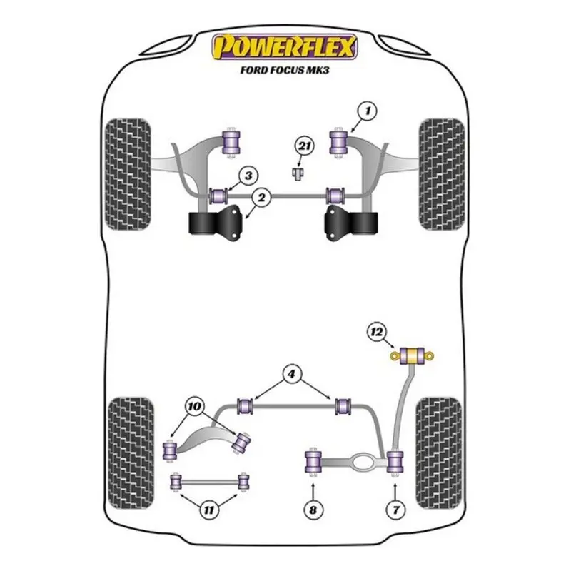 Silentblock Powerflex Pff19-1802Gblk 2