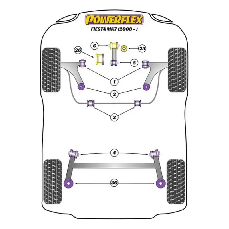 Silentblock Powerflex Pfr19-2030 2