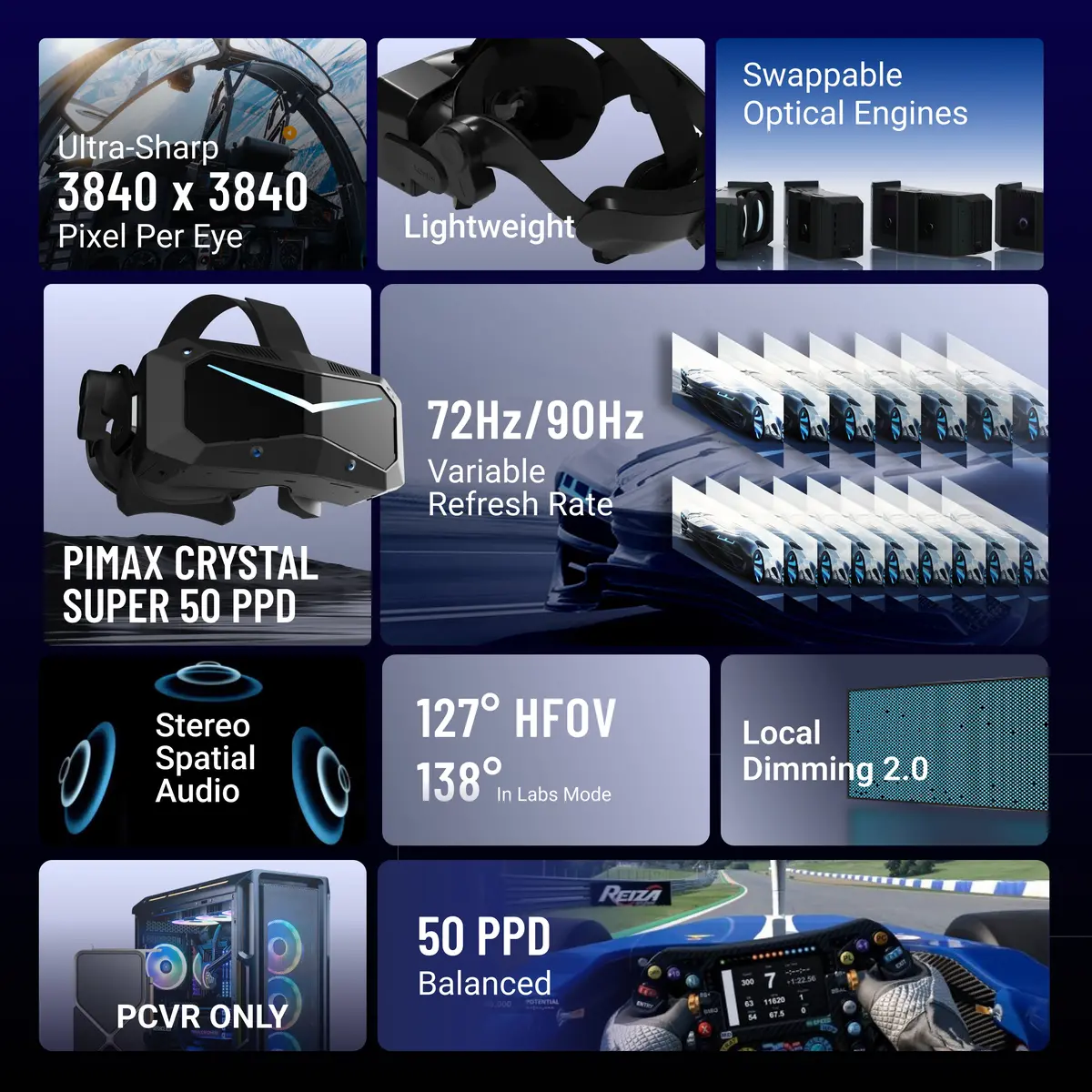 Gafas De Realidad Virtual Pimax Crystal Super - Prime Version 1