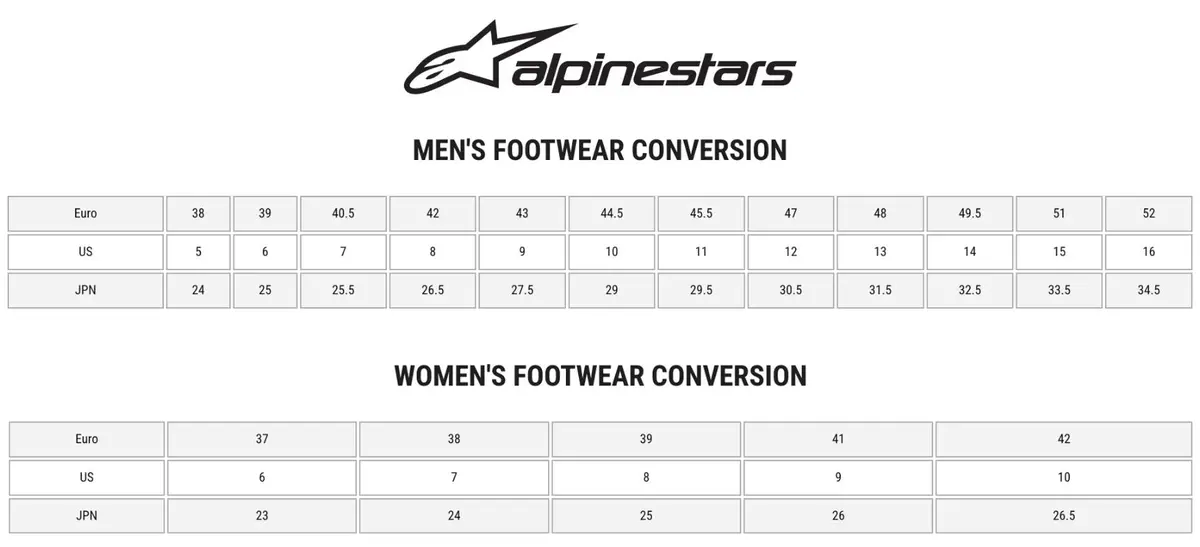 Alpinestars Chrome Riding Shoes - Black/Asphalt/Black 2
