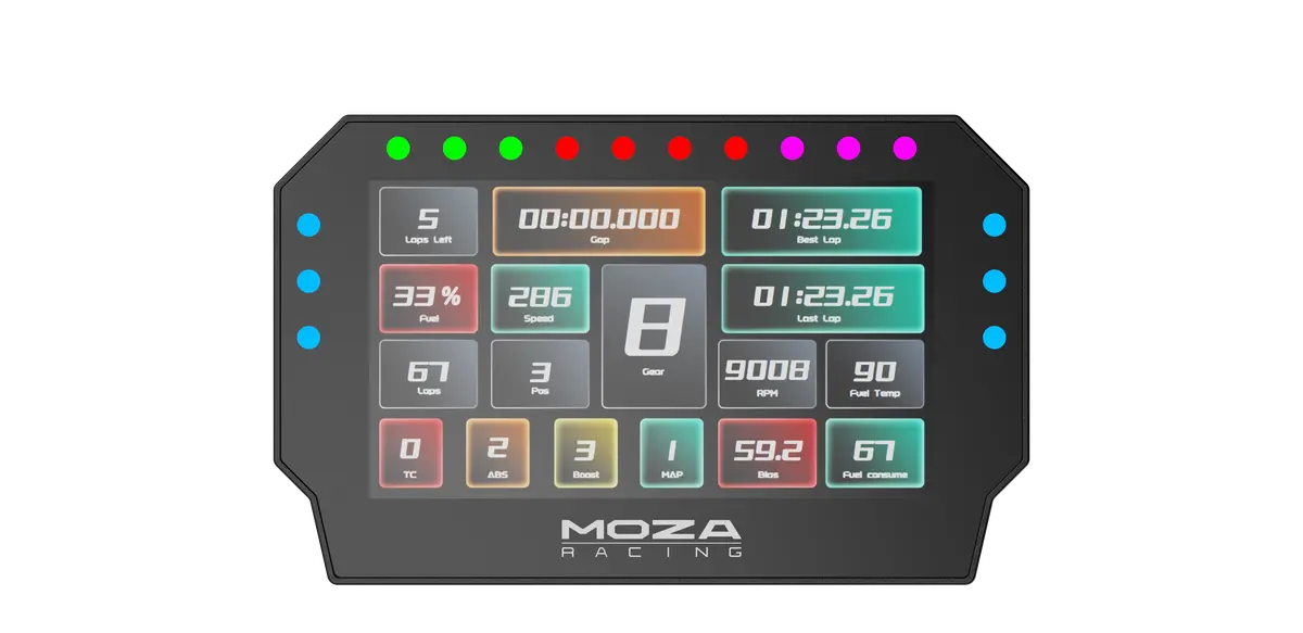 Dashboard Cm2 Moza 1