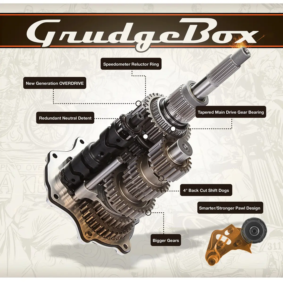 Baker Drivetrain - Grudgebox Builder's Kit 1