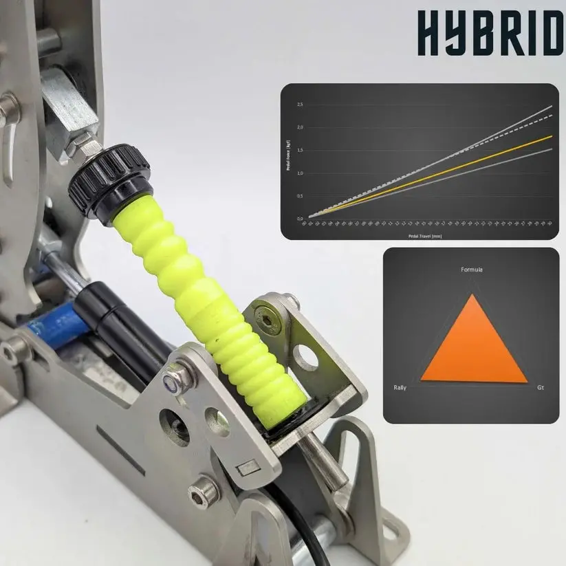 Mod Pedal De Acelerador Heusinkveld Ultimate 3
