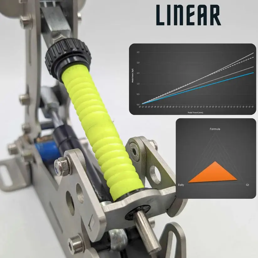 Mod Pedal De Acelerador Heusinkveld Ultimate 3