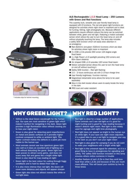 Narva 71427 Als Rechargeable Led Head Lamp | 180 Lumens With White, Green & Red Functions 1