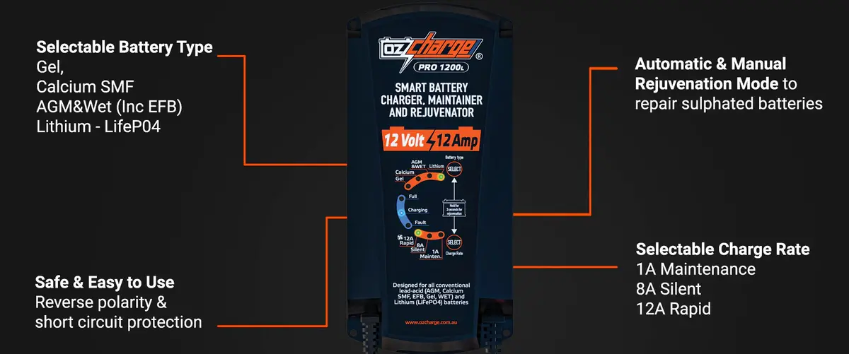 Ozcharger 12V 12A Pro Series Battery Charger & Maintainer - Oc-Pro1200l 2