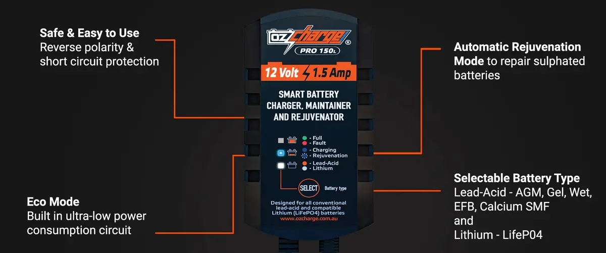 Ozcharger 12V 1.5A Pro Series Battery Charger & Maintainer - Oc-Pro150l 2