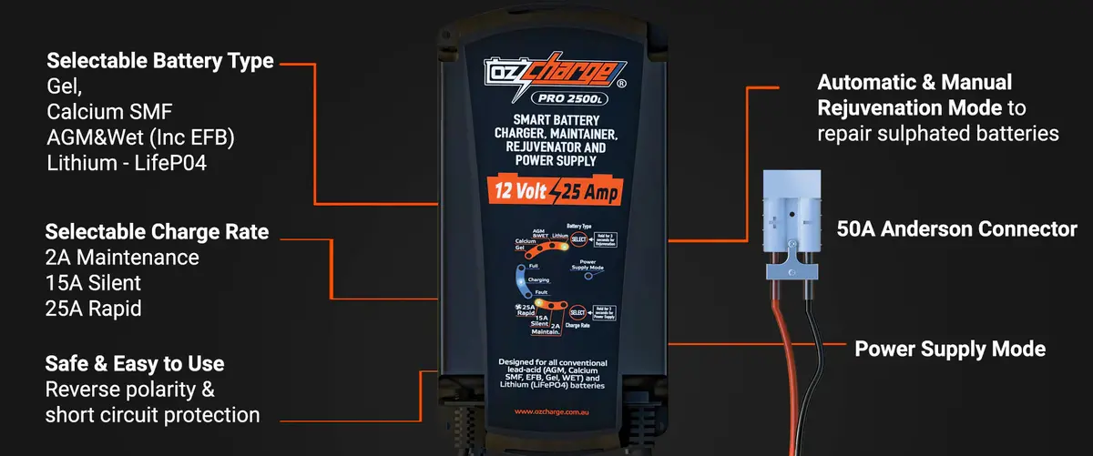 Ozcharger 12V 25A Pro Series Battery Charger & Maintainer - Oc-Pro2500l 2