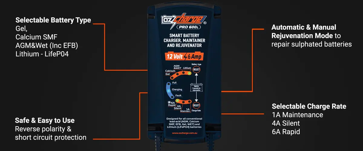 Ozcharger 12V 6A Pro Series Battery Charger & Maintainer - Oc-Pro600l 2