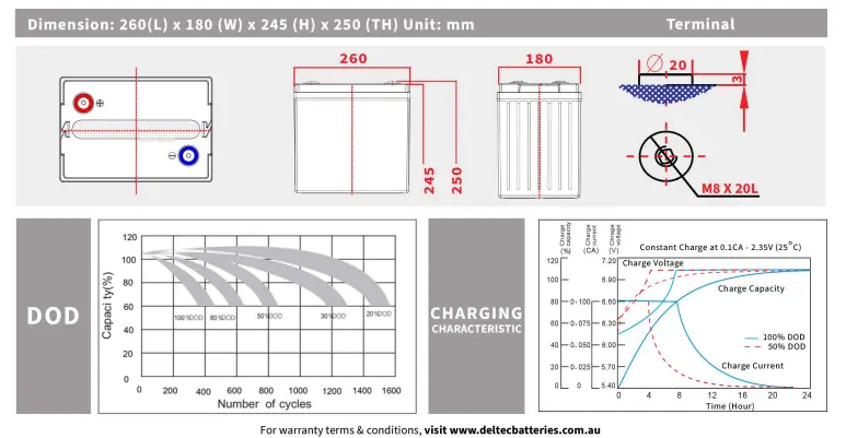 Deltec Del-Lcgc2 Lead Carbon Agm Deep Cycle Battery - 6V 220Ah 2