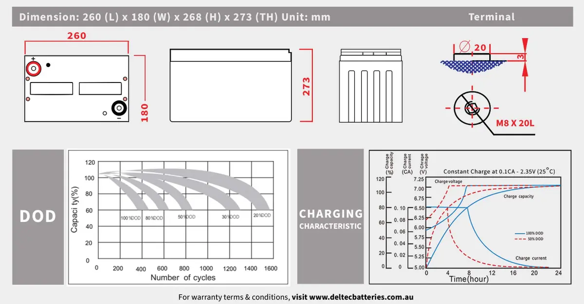 Deltec Del-Lcgc2h Lead Carbon Agm Deep Cycle Battery - 6V 260Ah 2