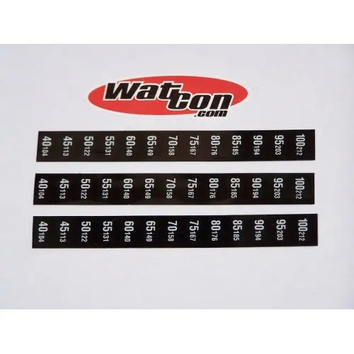 Temperature Strips 1