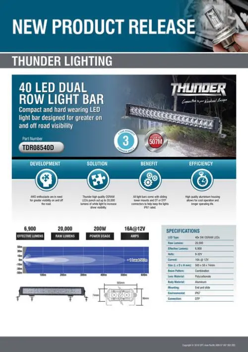 Thunder 40 Led Dual Row Light Bar Tdr08540d 2