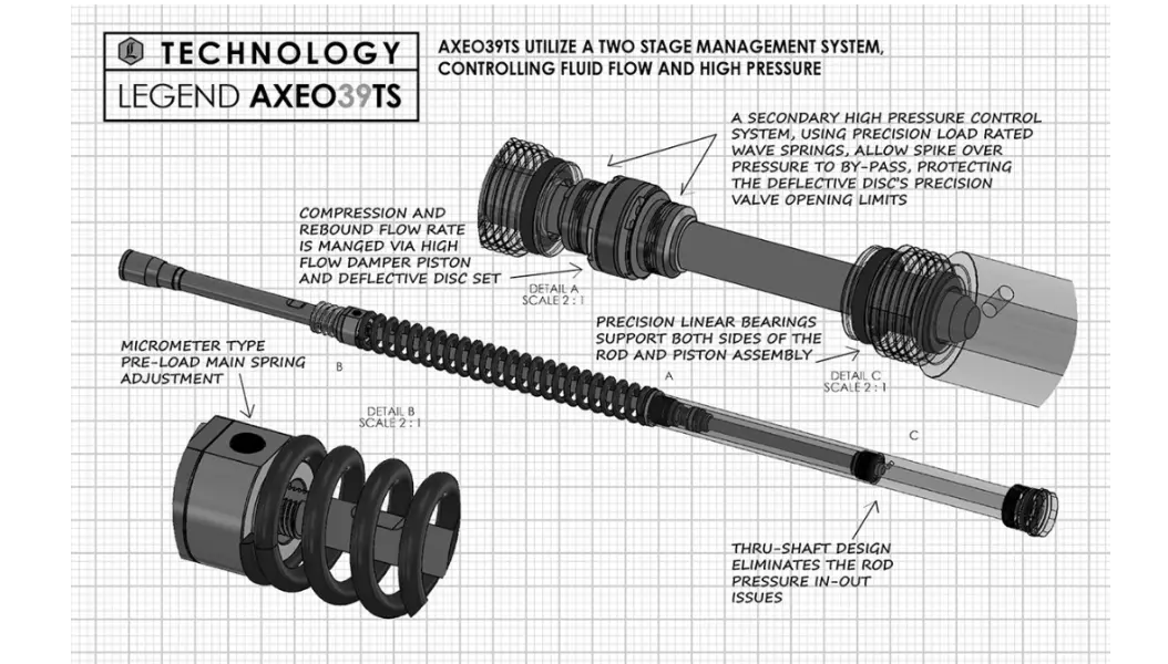 Legend 39Mm +2 Cartridges 2