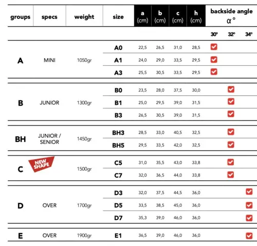 Jecko Seat Silver Standard 5