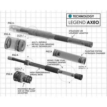Legend Axeo M8 High Performance Front Suspension System - 2018+ Softail Models 2