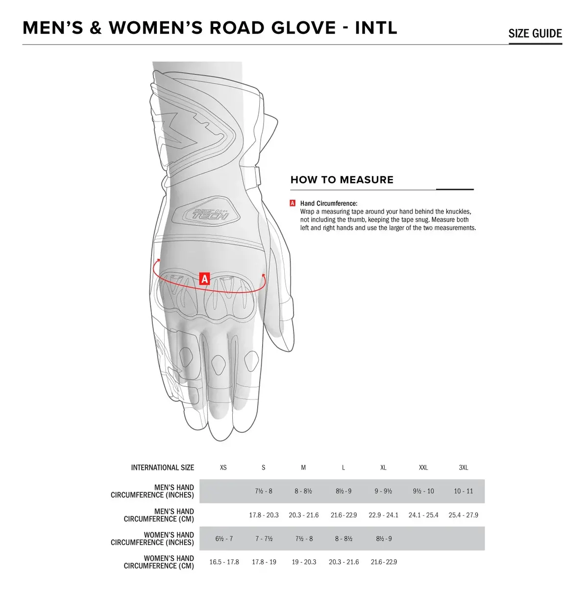 Alpinestars Smx-1 Air V2 Gloves 3