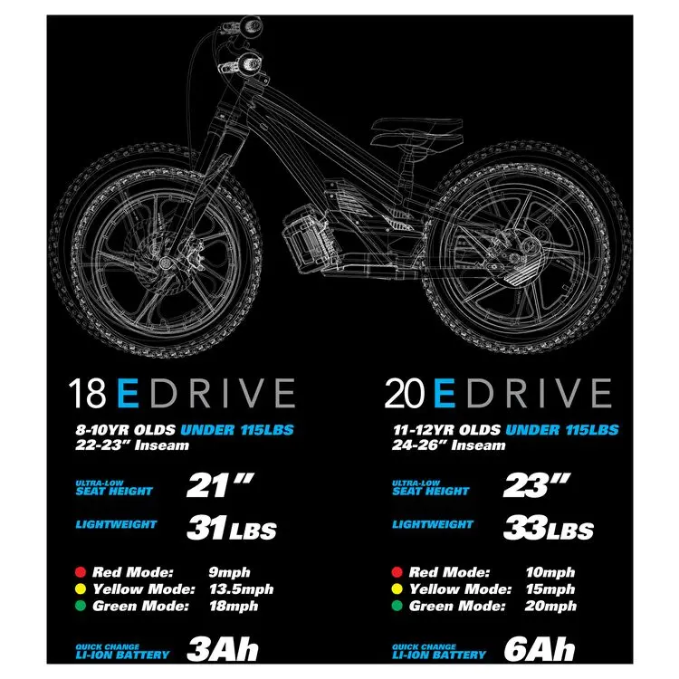 Stacyc 20Edrive Rigid Electric Balance Bike 2