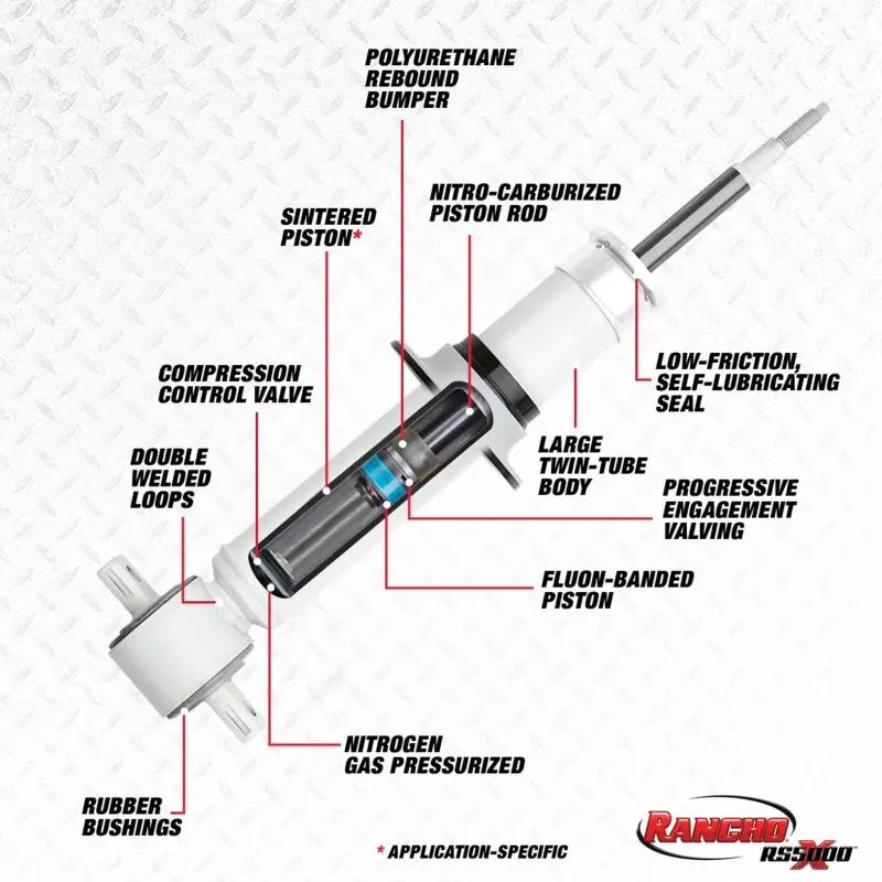 Rancho Rs5000X Front Strut Assembly For 1996–2000 Toyota 4Runner 2