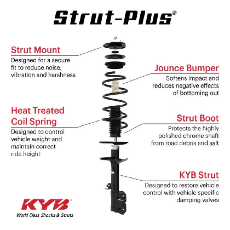Kyb Strut-Plus Shock Assembly – Rear, Fits 2014–2020 Mitsubishi Outlander Fwd (Es/Ls, 2.4L) 1