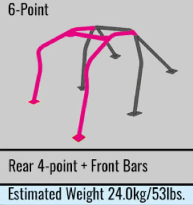 Cusco Safety 21 Two-Seat Roll Cage For Nissan Gt-R R35 – Dash-Mounted, Full Coverage, Non-Cancellable 1